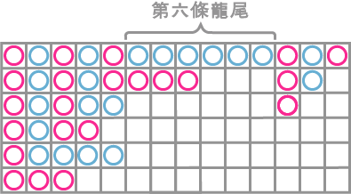 6th-tail
