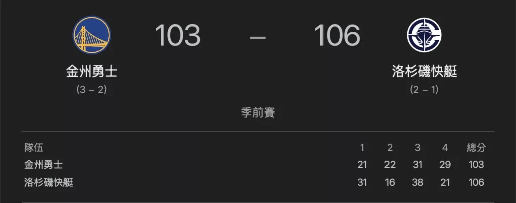 快艇-勇士