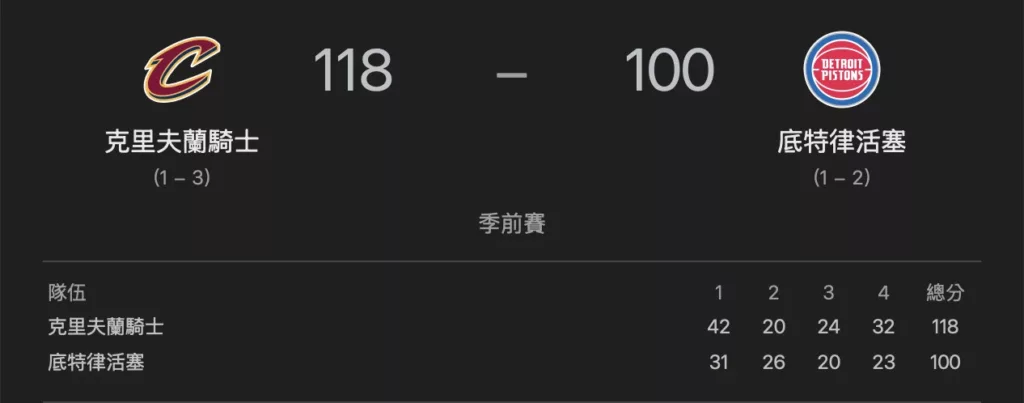騎士-活塞