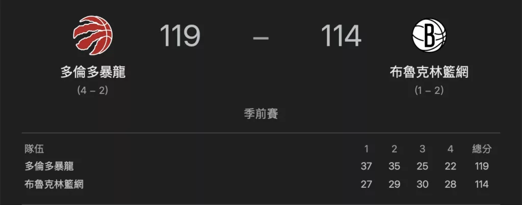 暴龍-籃網