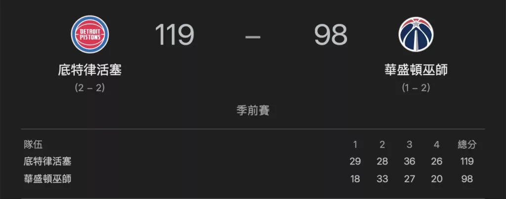 活塞-巫師