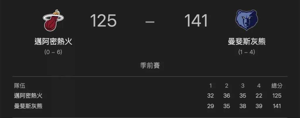 灰熊-熱火