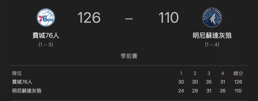 76人-灰狼