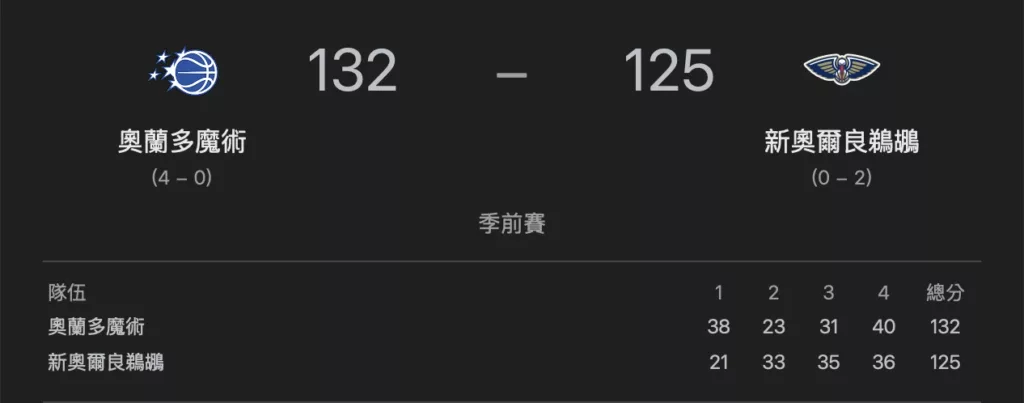 魔術-鵜鶘