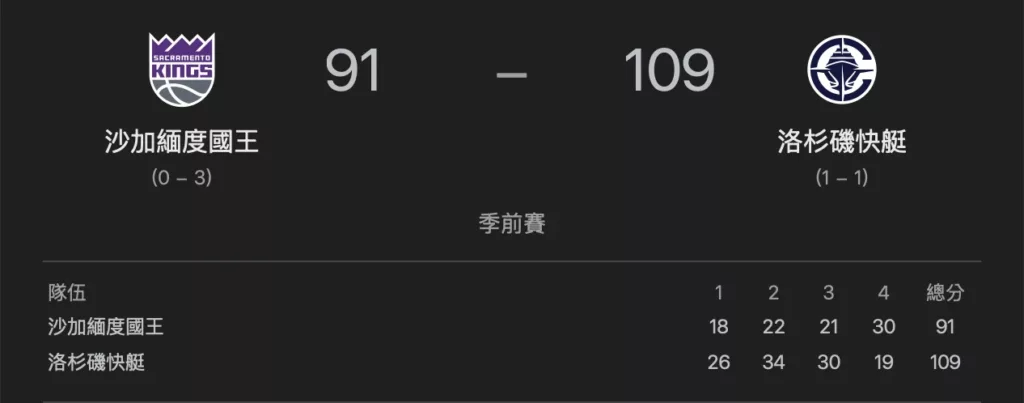 快艇-國王