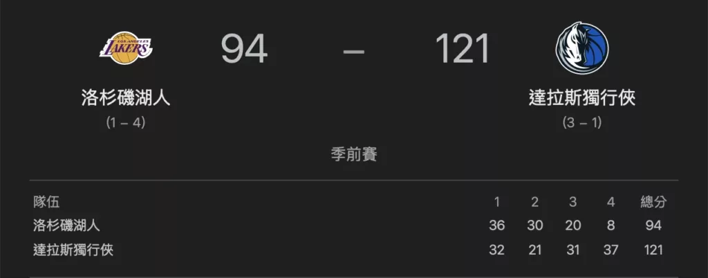 湖人-獨行俠