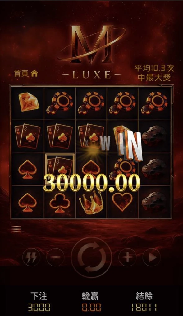 奢華 Ｍ 大獎