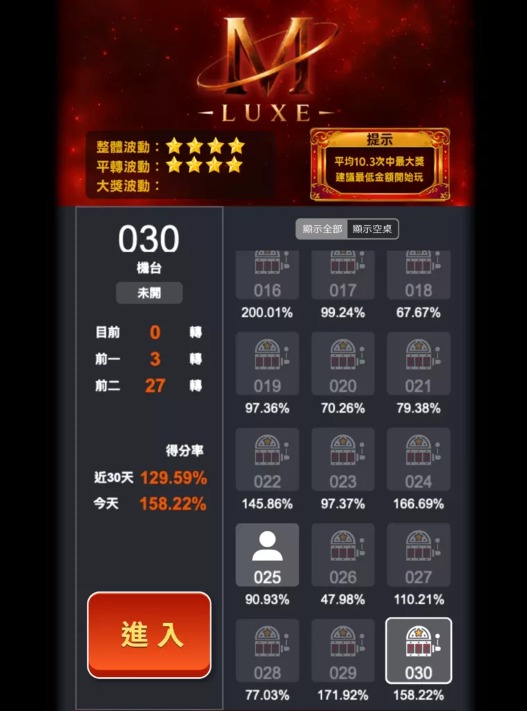 奢華 Ｍ 選台